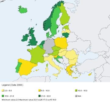 Lähde: Eurostat 2008, http://tinyurl.com/n8vd9r